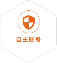 麻栗坡到马来西亚国际快递